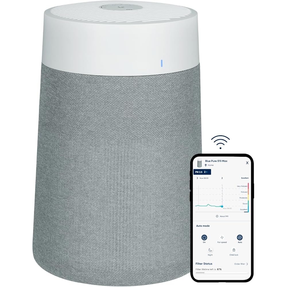 BLUEAIR Air Purifier for Small Room, Bedroom, Home, Cleans 926 sqft in one hour, HEPASilent Air Cleaner for Pets, Allergens, Virus, Dust, Mold, Smoke Blue Pure 511i Max